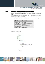 Preview for 72 page of Telit Wireless Solutions GC864-QUAD V2 Hardware User'S Manual