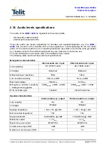 Preview for 20 page of Telit Wireless Solutions GC864 Series Product Description