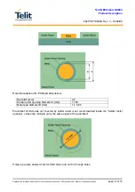 Preview for 32 page of Telit Wireless Solutions GC864 Series Product Description