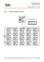 Preview for 37 page of Telit Wireless Solutions GC864 Series Product Description