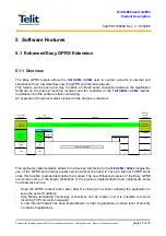 Preview for 45 page of Telit Wireless Solutions GC864 Series Product Description