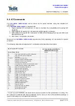 Preview for 57 page of Telit Wireless Solutions GC864 Series Product Description