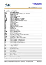 Preview for 70 page of Telit Wireless Solutions GC864 Series Product Description