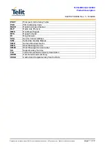 Preview for 71 page of Telit Wireless Solutions GC864 Series Product Description