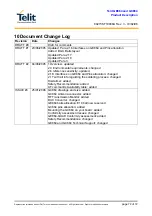 Preview for 72 page of Telit Wireless Solutions GC864 Series Product Description