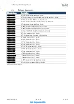 Preview for 6 page of Telit Wireless Solutions GE310-GNSS Design Manual