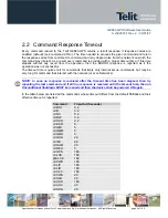 Preview for 6 page of Telit Wireless Solutions GE863-GPS Software User'S Manual