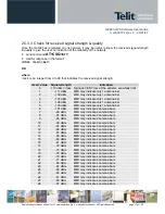 Preview for 17 page of Telit Wireless Solutions GE863-GPS Software User'S Manual