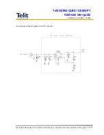 Preview for 12 page of Telit Wireless Solutions GE863-PY Pb balls Hardware User'S Manual