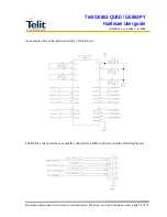 Preview for 24 page of Telit Wireless Solutions GE863-PY Pb balls Hardware User'S Manual