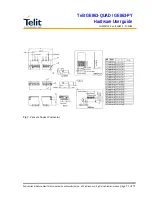 Preview for 51 page of Telit Wireless Solutions GE863-PY Pb balls Hardware User'S Manual