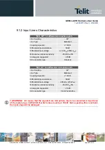 Предварительный просмотр 39 страницы Telit Wireless Solutions GE864-AUTO Hardware User'S Manual