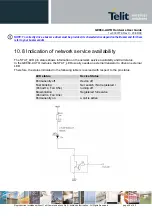 Предварительный просмотр 48 страницы Telit Wireless Solutions GE864-AUTO Hardware User'S Manual