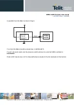 Предварительный просмотр 50 страницы Telit Wireless Solutions GE864-AUTO Hardware User'S Manual