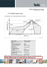 Предварительный просмотр 57 страницы Telit Wireless Solutions GE864-AUTO Hardware User'S Manual