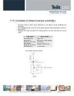 Предварительный просмотр 53 страницы Telit Wireless Solutions GE864-QUAD/PY User Manual