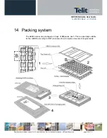 Предварительный просмотр 65 страницы Telit Wireless Solutions GE864-QUAD/PY User Manual