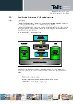 Предварительный просмотр 24 страницы Telit Wireless Solutions GE865-QUAD Product Description