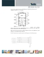 Предварительный просмотр 48 страницы Telit Wireless Solutions GE865 Hardware User'S Manual