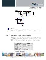 Предварительный просмотр 57 страницы Telit Wireless Solutions GE865 Hardware User'S Manual