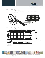 Предварительный просмотр 71 страницы Telit Wireless Solutions GE865 Hardware User'S Manual