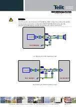 Предварительный просмотр 52 страницы Telit Wireless Solutions GE866-QUAD Hardware User'S Manual