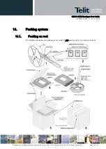 Предварительный просмотр 76 страницы Telit Wireless Solutions GE866-QUAD Hardware User'S Manual