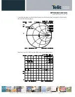 Предварительный просмотр 37 страницы Telit Wireless Solutions GE910 Hardware User'S Manual