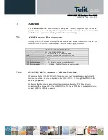 Preview for 31 page of Telit Wireless Solutions GL865-DUAL V3 Hardware User'S Manual