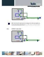 Preview for 44 page of Telit Wireless Solutions GL865-DUAL V3 Hardware User'S Manual