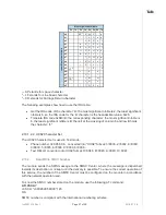 Preview for 37 page of Telit Wireless Solutions GL865-QUAD V4 Software User'S Manual