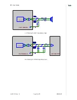 Предварительный просмотр 45 страницы Telit Wireless Solutions GL865 V3 User Manual