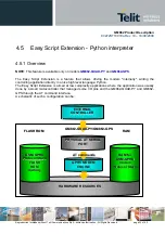 Предварительный просмотр 30 страницы Telit Wireless Solutions GM862 Series Product Description