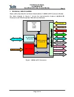 Preview for 7 page of Telit Wireless Solutions GM862GPS Series Technical Manual