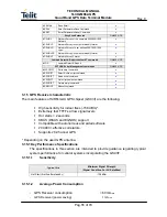 Preview for 55 page of Telit Wireless Solutions GM862GPS Series Technical Manual