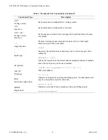 Preview for 11 page of Telit Wireless Solutions GS2101M Series Command Reference Manual