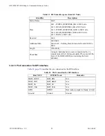 Preview for 52 page of Telit Wireless Solutions GS2101M Series Command Reference Manual