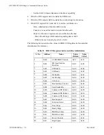 Preview for 55 page of Telit Wireless Solutions GS2101M Series Command Reference Manual