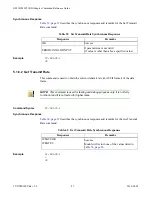 Preview for 87 page of Telit Wireless Solutions GS2101M Series Command Reference Manual