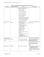 Preview for 92 page of Telit Wireless Solutions GS2101M Series Command Reference Manual