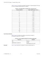 Preview for 93 page of Telit Wireless Solutions GS2101M Series Command Reference Manual