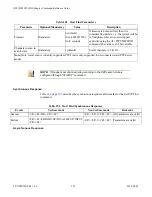 Preview for 123 page of Telit Wireless Solutions GS2101M Series Command Reference Manual