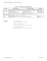 Preview for 135 page of Telit Wireless Solutions GS2101M Series Command Reference Manual