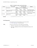 Preview for 137 page of Telit Wireless Solutions GS2101M Series Command Reference Manual