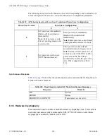 Preview for 158 page of Telit Wireless Solutions GS2101M Series Command Reference Manual