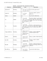 Preview for 169 page of Telit Wireless Solutions GS2101M Series Command Reference Manual