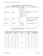 Preview for 170 page of Telit Wireless Solutions GS2101M Series Command Reference Manual