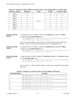 Preview for 171 page of Telit Wireless Solutions GS2101M Series Command Reference Manual