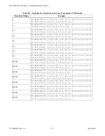 Preview for 172 page of Telit Wireless Solutions GS2101M Series Command Reference Manual