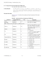 Preview for 173 page of Telit Wireless Solutions GS2101M Series Command Reference Manual